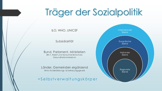 Verteilungs- und Sozialpolitik