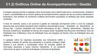 A solução proposta permite a captação online da perceção sobre determinado tema / acontecimento / problema
e assim, a possibilidade de se criarem gráficos de acompanhamento capazes de não só construir dashboards e
barómetros, mas também de monitorizar múltiplos benchmarks suportados no feedback das várias respostas
recolhidas.
A título de exemplo, passa a ser possível à gestão da instituição acompanhar online o nível de avaliação
atribuído pela comunidade estudantil sobre múltiplos e diversificados temas: Qualidade de Atendimento do
Serviço Bar / Cantina; Qualidade dos Produtos Alimentares do Bar / Cantina; Atendimento / Rapidez dos
Serviços Académicos; Qualidade do Serviço de Limpeza Geral; Qualidade dos Recursos Informáticos; Grau de
Satisfação face à Biblioteca; Grau de Satisfação face aos Espaços de Estudo; Grau de Satisfação face aos
Jardins; etc…
C1.2) Gráficos Online de Acompanhamento / Gestão
A captação online de respostas associadas aos indicadores reflete a
constante mutação de opinião dos estudantes e a grande vantagem deste
sistema é que permite a visualização online da evolução gráfica da
informação associada a esses mesmos indicadores. É um excelente
instrumento de apoio à vertente de Avaliação e Garantia da Qualidade.
 