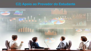 C2) Apoio ao Provedor do Estudante
 