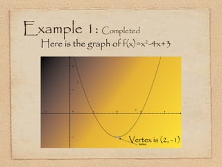 Example 1:  Completed Here is the graph of  f(x)=x 2 -4x+3 Vertex is (2, -1) 