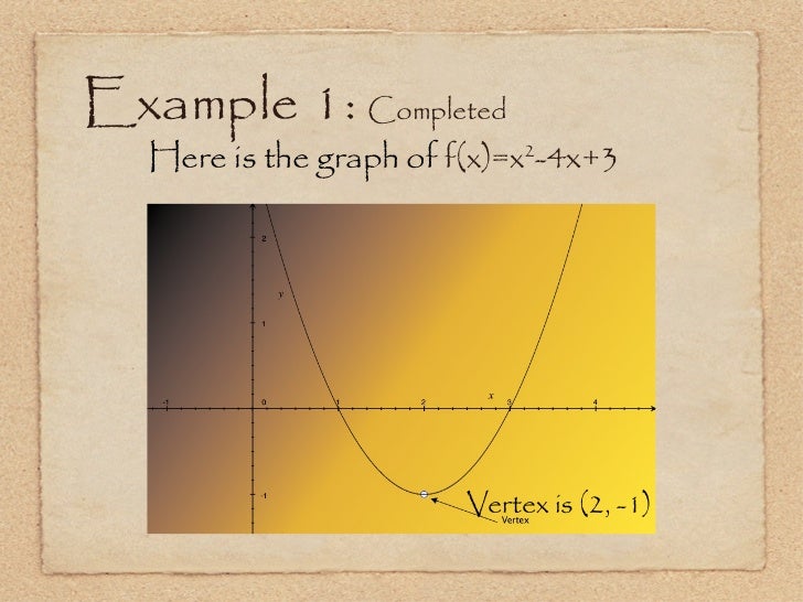 Parabola