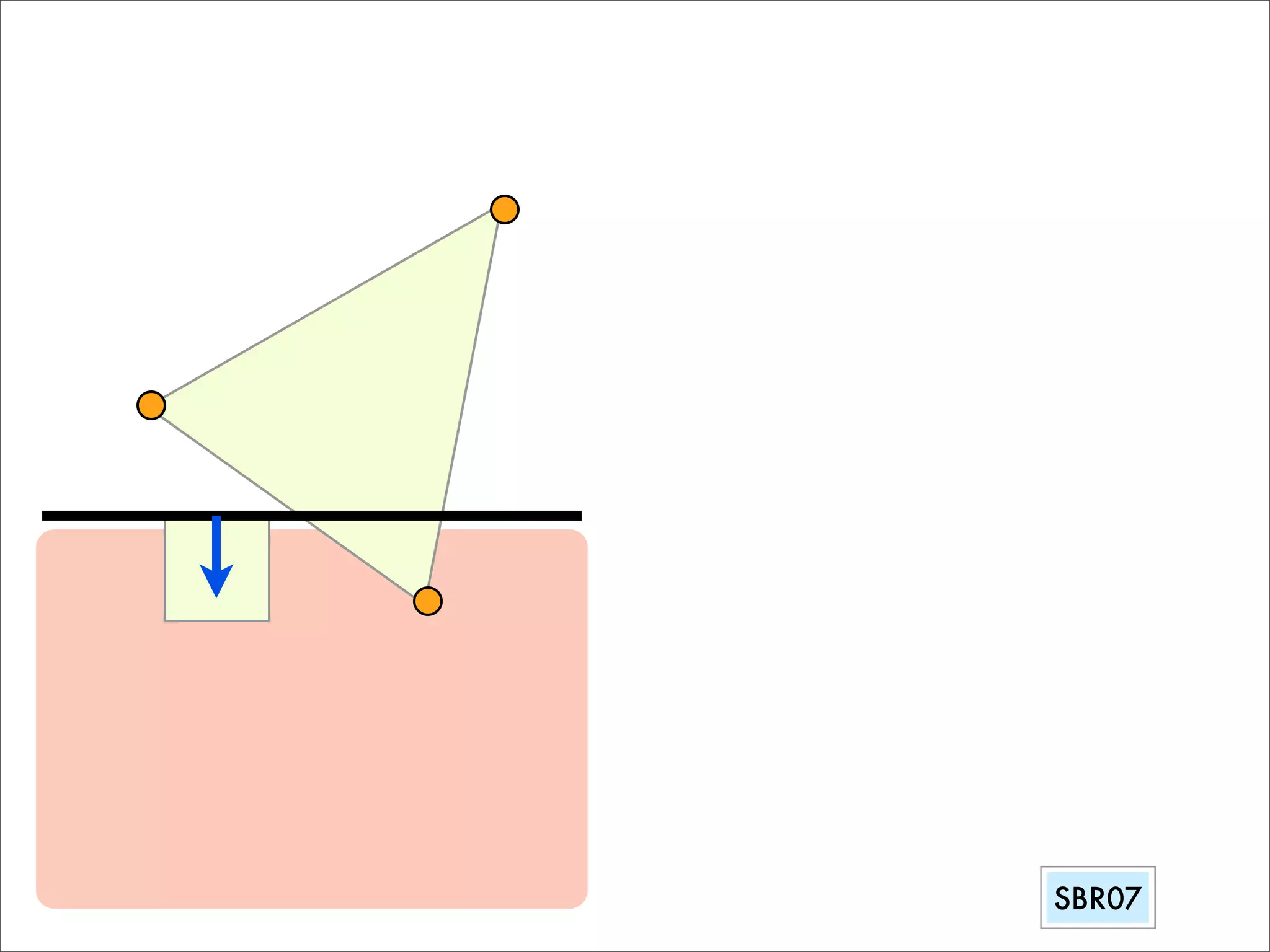 Vertex Culling illustration at SBR07