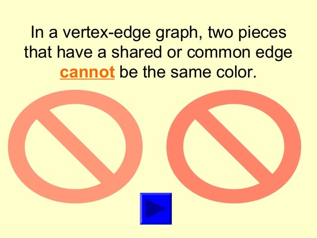 Vertex edge graphs