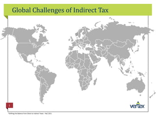 Global Challenges of Indirect Tax 1  *Shifting the Balance from Direct to Indirect Taxes - PwC 2011 