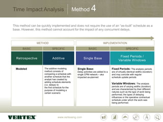 www.vertexeng.com
Time Impact Analysis
This method can be quickly implemented and does not require the use of an “as-built” schedule as a
base. However, this method cannot account for the impact of any concurrent delays.
Retrospective
Modeled
Additive
The additive modeling
method consists of
comparing a schedule with
another schedule that the
analyst has created by
adding schedule elements
(i.e. delays) to
the first schedule for the
purpose of modeling a
certain scenario
Single Base
Single Base:
Delay activities are added to a
single CPM network – aka
impacted as-planned
Fixed Periods /
Variable Windows
Fixed Periods: The analysis periods
are of virtually identical widths (duration)
and may coincide with regular
schedule update periods
Variable Windows: The analysis
periods are of varying widths (duration)
and are characterized by their different
natures such as the type of work being
performed, the types of delaying
influences or the operative contractual
schedule under which the work was
being performed.
Method 4
BASIC SPECIFIC
METHOD
BASIC SPECIFIC
IMPLEMENTATION
 