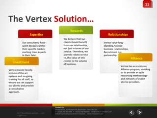 11
                                                                                                                                                 11



The Vertex Solution…
                                                              Rewards
                      Expertise                                                                                  Relationships
                                                     We believe that our
              Our consultants have                   clients should benefit                                Vertex value long-
              spent decades within                   from our relationship,                                standing, trusted
              their specific market,                 not just in terms of our                              business relationships.
              marking them experts                   service. Therefore, we                                Recruitment is a
              in their field.                        provide rebate service                                partnership.
                                                     to, the value of this                                                           Alliance
                                                     relates to the volume
    Investment                                       of business.
                                                                                                                          Vertex has an extensive
Vertex invests heavily                                                                                                    Alliance program, enabling
in state of the art                                                                                                       us to provide an agile
systems and on-going                                                                                                      resourcing methodology
training for all staff, to                                                                                                and network of expert
ensure we can support                                                                                                     service providers.
our clients and provide
a consultative
approach.




                                          Contact Us
                                          Vertex House, 15 Wickham Rd, Beckenham, Kent BR3 5JS
                                          T: +44 (0) 208 464 8000 F: +44 (0) 208 464 8001 info@vertex-it-solutions.com
        An IT Recruitment partner …with   linkedin.com/company/vertex-it-solutions vertex-it-solutions.com
        a difference
 