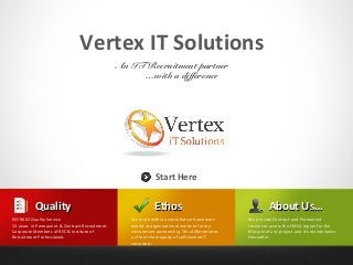 Vertex IT Solutions
                                               An IT Recruitment partner
                                                    …with a difference




                                                              Start Here


          Quality                                            Ethos                                         About Us…
ISO 9002 Quality Service                          We work within a consultative framework        We provide Contract and Permanent
13 years in Permanent & Contract Recruitment      aimed at organisational needs to form a        resources across the EMEA region for the
Corporate Members of REC & Institute of           recruitment partnership. This differentiates   lifecycle of any project and it’s maintenance
Recruitment Professionals                         us from the majority of self claimed IT        thereafter.
                                                  recruiters.
 