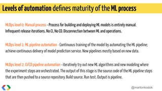 MLOps level 0: Manual process - Process for building and deploying ML models is entirely manual.
Infrequent release iterat...