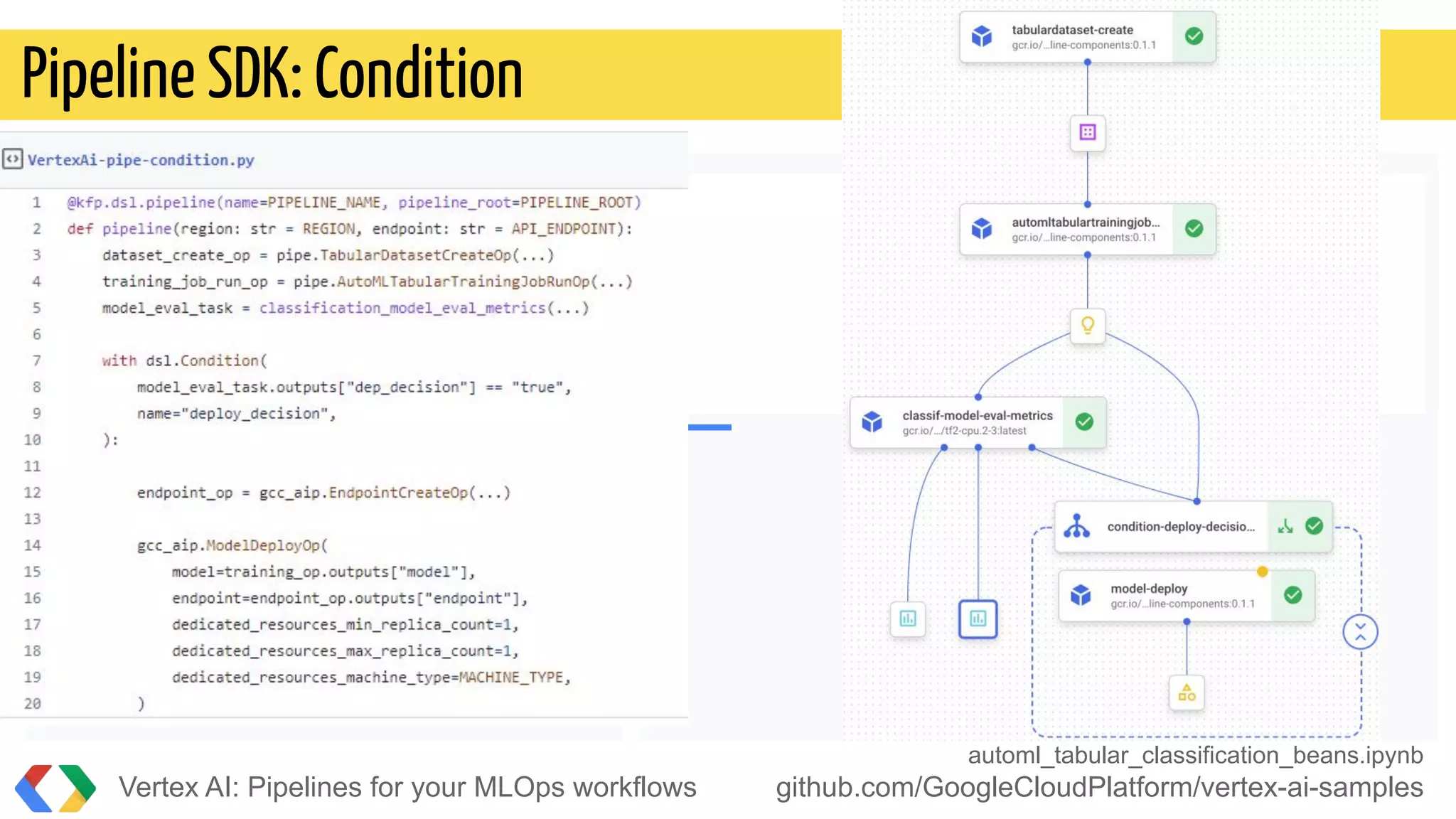 Pipeline SDK: Condition
Vertex AI: Pipelines for your MLOps workflows
automl_tabular_classification_beans.ipynb
github.com/GoogleCloudPlatform/vertex-ai-samples
 