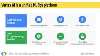 VertexAI is a uniﬁed MLOps platform
Vertex AI: Pipelines for your MLOps workflows @martonkodok
Operational
Model
Programming
Model
No Infra Management Managed Security Pay only for usage
Model-as-a-service
oriented
Streamlined model
development
Open SDKs,
integrates with ML frameworks
 