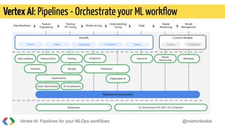 VertexAI: Pipelines - Orchestrate your ML workﬂow
Vertex AI: Pipelines for your MLOps workflows @martonkodok
Data Labeling
AutoML
DL Environment (DL VM + DL Container)
Prediction
Feature Store Training
Experiments
Data Readiness
Feature
Engineering
Training/
HP-Tuning
Model
Monitoring
Model serving
Understanding/
Tuning
Edge
Model
Management
Notebooks
Pipelines (Orchestration)
Explainable AI
Hybrid AI
Model
Monitoring
Metadata
Vision Translation Tables
Language
Video
AI Accelerators
Models
Datasets
Custom Models
Containers
Python
Endpoints
Vizier Optimization
 