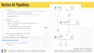 Vertex AI: Pipelines
Vertex AI: Pipelines for your MLOps workflows
Source: Piero Esposito
https://github.com/piEsposito/vertex-ai-tutorials
 
