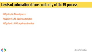MLOps level 0: Manual process
MLOps level 1: ML pipeline automation
MLOps level 2: CI/CD pipeline automation
Levelsofautomation deﬁnes maturity of theMLprocess
@martonkodok
 