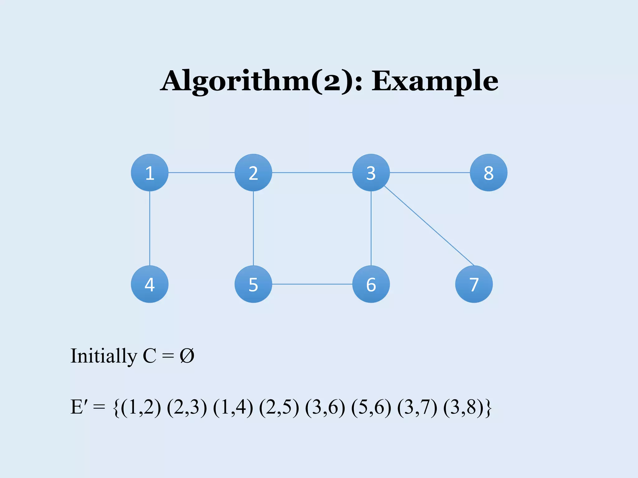 Vertex cover Problem | PPTX