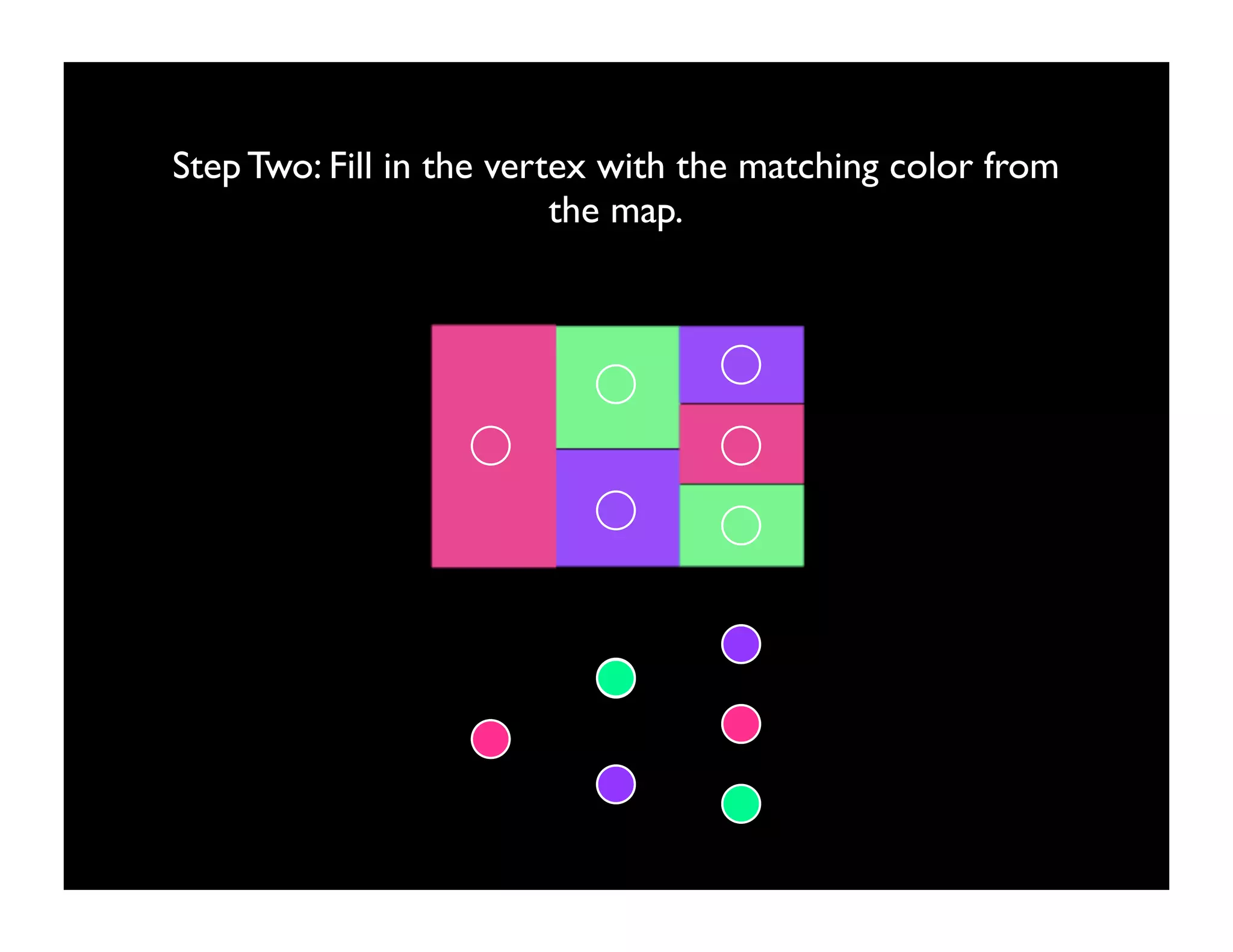 Step Two: Fill in the vertex with the matching color from
                          the map.
 