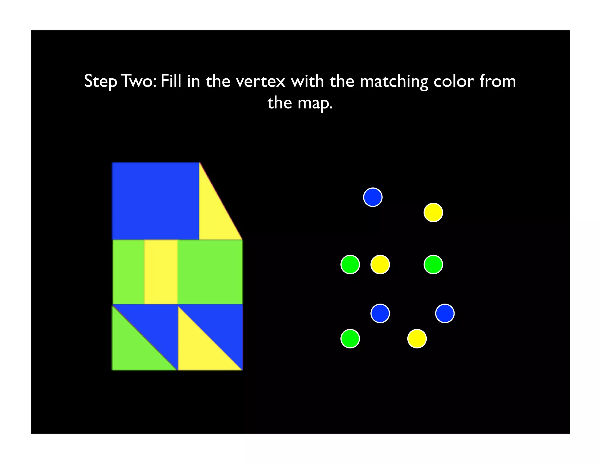 Step Two: Fill in the vertex with the matching color from
                          the map.
 