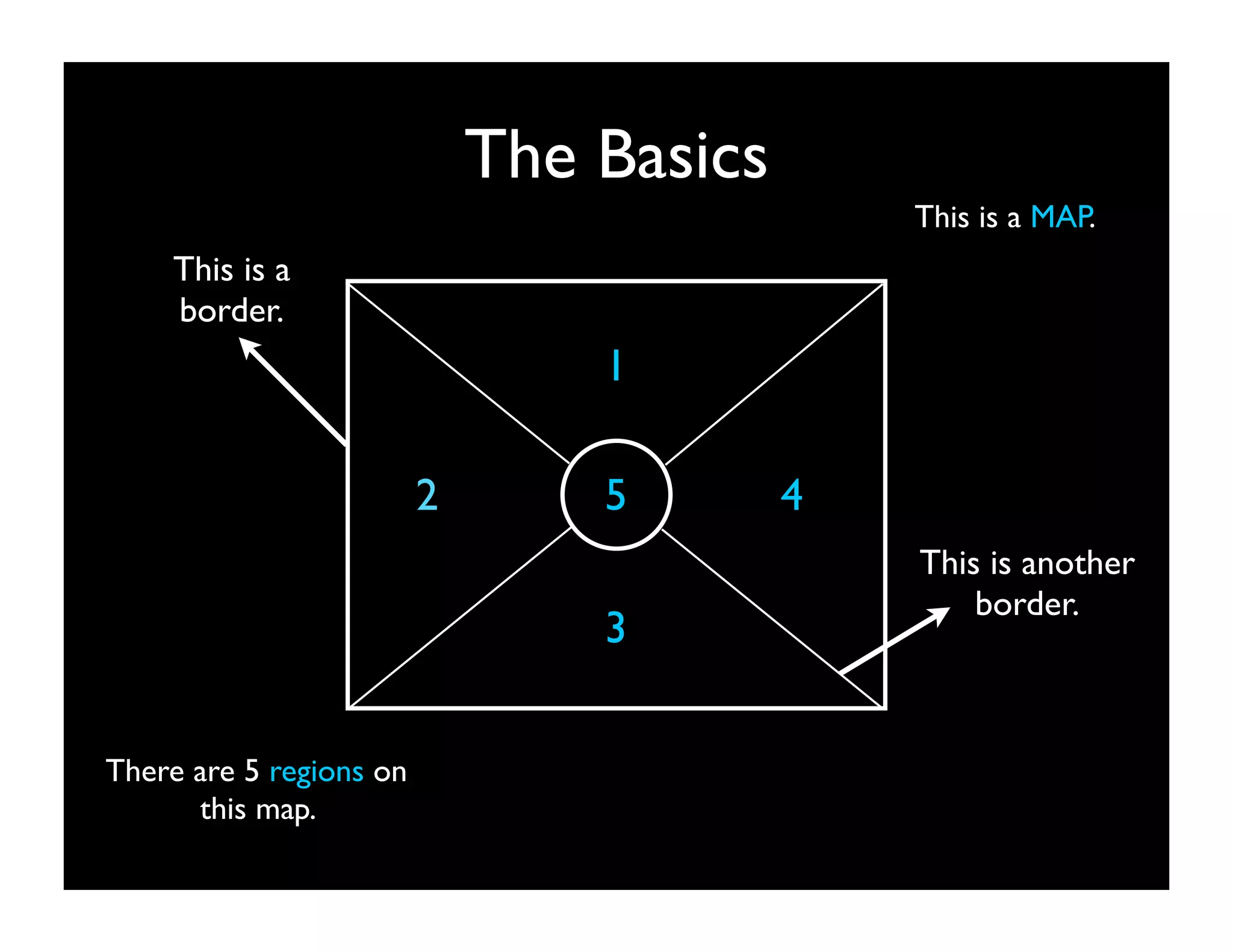 The Basics
                                              This is a MAP.
    This is a
    border.
                                 1

                         2       5        4
                                              This is another
                                                  border.
                                 3


There are 5 regions on
      this map.
 