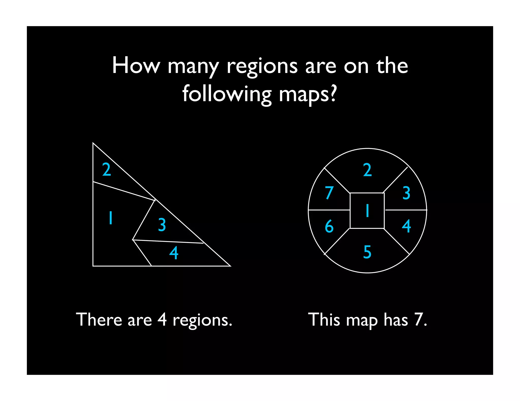 How many regions are on the
            following maps?


   2                          2
                          7        3
   1                          1
           3              6        4
               4              5


There are 4 regions.    This map has 7.
 
