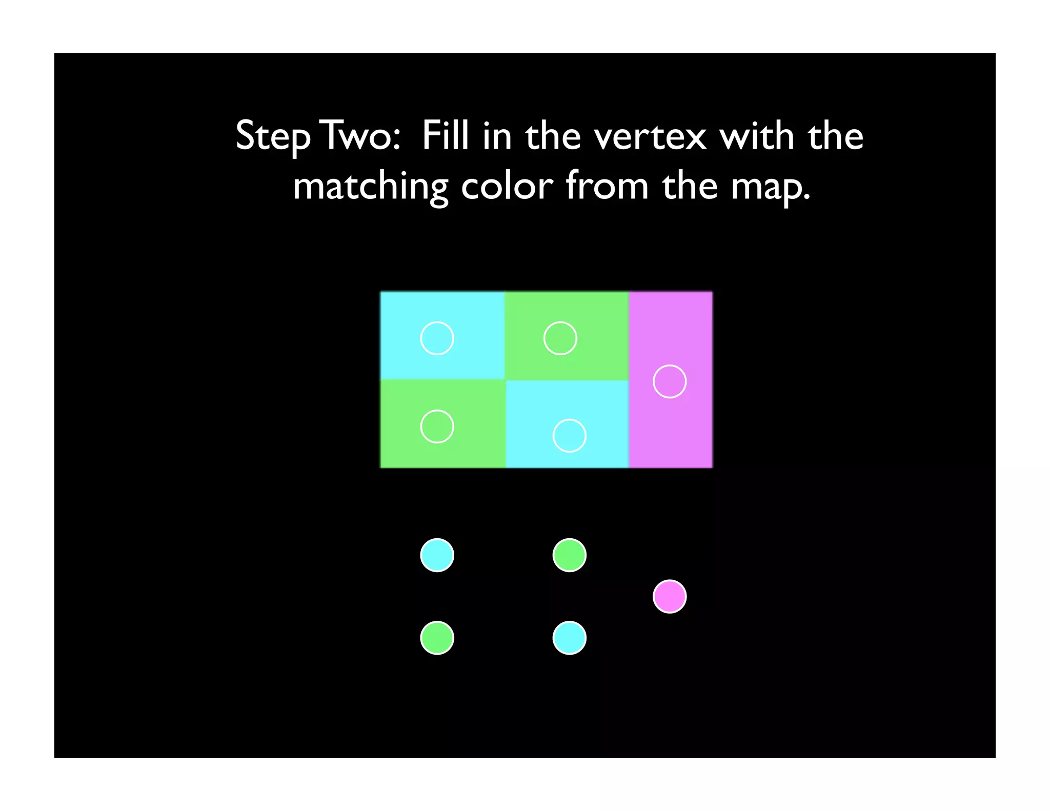 Step Two: Fill in the vertex with the
   matching color from the map.
 
