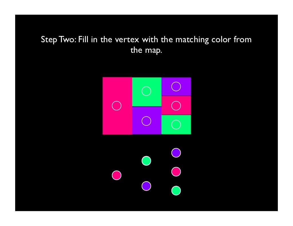 Vertex edge graphs