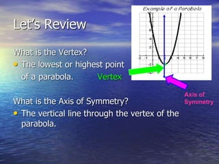 Let’s Review
What is the Vertex?
• The lowest or highest point
of a parabola. Vertex
What is the Axis of Symmetry?
• The vertical line through the vertex of the
parabola.
Axis of
Symmetry
 