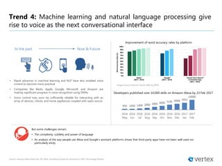 • Rapid advances in machine learning and NLP have also enabled voice
control to become more practical
• Companies like Baidu, Apple, Google, Microsoft, and Amazon are
making significant progress in voice recognition using DNNs
• Voice control may soon be sufficiently reliable for interacting with an
array of devices, robots, and home appliances coupled with open source
But some challenges remain:
• The complexity, subtlety and power of language
• An analysis of the way people use Alexa and Google’s assistant platforms shows that third-party apps have not been well used nor
particularly sticky
In the past Now & Future
Developers published over 10,000 skills on Amazon Alexa by 23 Feb 2017
Improvement of word accuracy rates by platform
950 1000 1400 2000 3000 4000 5191 6068 7053
10000
2016
May
2016
Jun
2016
Jul
2016
Aug
2016
Sep
2016
Oct
2016
Nov
2016
Dec
2017
Jan
2017
Feb
Trend 4: Machine learning and natural language processing give
rise to voice as the next conversational interface
Source: Amazon Alexa Now has 10k Skills, Including Europe by Voicebot.ai | MIT Technology Review
Image source: Internet Trends 2016 by KPCB
 