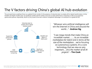 Source: Vertex Ventures China | This is why China has the Edge in Artificial Intelligence by Lee Kai Fu | Baidu Embraces Artificial Intelligence to Build a Better Search Engine by Bloomberg |
Tim Cook Says Apple Focused on Autonomous Systems in Cars Push by Bloomberg | Apple's Cook Says China Is a Huge Opportunity Over Time by Bloomberg
The V factors driving China’s global AI hub evolution
“Whoever wins artificial intelligence will
win the Internet in China and around the
world....”- Andrew Ng
The principal factors enabling China’s as a global AI hub include: [1] the presence of industries keen to employ AI for digital transformation, [2] the
breadth and depth of talent pool [3] significant mobile internet market, [4] access to high-performance computing as well as [5] supportive
government policies. Importantly, factors [1] & [2] avail China with a distinct competitive advantage in its evolution as a global AI hub.
and
initiatives
Significant
mobile internet
market
High
performance
computing
Supportive
government
policies
Industries keen to
employ AI for digital
transformation
Breadth and
depth of
talent pool
“I see mega-trends that make China an
incredible market…….…its an incredible
marketplace for talent and in terms of the
size of the marketplace…..we’re focusing
on autonomous systems. It’s a core
technology that we view as very
important…. (it’s) the mother of all AI
projects” – Tim Cook
 