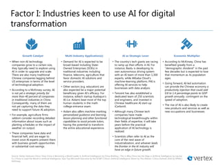 • According to McKinsey, China has
benefited greatly from a
“demographic dividend” in the past
few decades but is expected to lose
that momentum as its population
ages.
• Going forward, AI-led automation
can provide the Chinese economy a
productivity injection that could add
0.8 to 1.4 percentage points to GDP
growth annually, contingent on the
speed of adoption.
• The rise of AI is also likely to create
new products and services as well as
new occupations and businesses.
• When non-AI technology
companies grow to a certain size,
they typically need to explore using
AI in order to upgrade and scale.
There are also many traditional
Chinese companies lagging behind
US enterprises in terms of the level
of technological adoption.
• According to a McKinsey survey, AI
is not yet a strategic priority for
more than 40 percent of companies
in traditional industries in China.
Consequently, many of them are
not yet capturing the data they
need to support future AI adoption.
• For example, agriculture firms
seldom consider recording detailed
information about issues such as
planting schedules or the impact of
weather on output.
• These companies have data and
financial heft, and are eager to
invest once AI experts present them
with business growth opportunities
or substantial cost-savings.
• Demand for AI is expected to be
broad-based including State-
Owned Enterprises (SOEs) in
traditional industries including
finance, telecoms, agriculture that
favor domestic AI solutions and
service providers.
• Other sectors (e.g. education) are
also expected be a major potential
beneficiary given AI’s efficacy. For
instance, edtech startup Xuebajun’s
AI (i.e. Aidam) beat most of the top
human students in the math
college entrance exam.
• Aidam also offers machine-marking,
personalized guidance and learning,
lesson planning and other functional
capabilities to assist private tutors,
having the potential to transform
the entire educational experience.
• The country’s tech giants are racing
to ramp up their efforts in AI. For
instance, Baidu is developing its
own autonomous driving system
with an AI team of more than 1,300
experts, while Alibaba Cloud’s
machine-learning platform, PAI is
offering AI services to help
businesses with data analysis.
• Tencent has also established a
dedicated team of 250 scientists
and engineers, and invested in
Chinese healthcare AI start-up
iCarbonX.
• Although many Chinese tech
companies have made
technological breakthroughs within
their fields of expertise, it will take
years before the practical
application of AI technology is
realized.
• Scientists often refer to AI as the
core of the next wave of
industrialization, and whoever leads
the frontier in the AI industry will
have an edge in future growth.
Economic MultiplierAI as Strategic LeverMulti-Industry Application(s)Growth Catalyst
Factor I: Industries keen to use AI for digital
transformation
Source: Vertex Ventures China | How China is Becoming a World Leader in Artificial Intelligence by China Briefing | This is Why China has the Edge in Artificial Intelligence by Lee Kai
Fu | China to Lead the World in Artificial Intelligence, Says Top Microsoft Executive by the SCMP | China’s Artificial-Intelligence Boom by The Atlantic | China Outlook 2016 by KPMG |
McKinsey
 