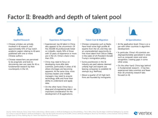Source: Vertex Ventures China | How China is Becoming a World Leader in Artificial Intelligence by China Briefing | This is Why China has the Edge in Artificial Intelligence by Lee Kai
Fu | China to Lead the World in Artificial Intelligence, Says Top Microsoft Executive by the SCMP | China’s Artificial-Intelligence Boom by The Atlantic | China Outlook 2016 by KPMG |
Google Goes to China, Making Play for Talent and Attention by Fox Business
• At the application level, China is on a
par with other countries in algorithm
development.
• In particular, China’s AI scientists are
disproportionately specialized in areas
such as computer vision and voice
recognition, creating gaps in some
other areas.
• On the other hand, China lags behind
in fundamental research – it has less
experienced data scientists and fewer
than 30 university research labs
focused on AI.
• Chinese scholars are actively
involved in AI research, and
approximately 43% of top-notch
academic papers relating to AI were
published with one or more
Chinese authors.
• Chinese researchers are perceived
to be pragmatic and look to
discovering new use cases for AI vs.
fundamental research by their
counterparts in the US.
• Experienced, top AI talent in China
also appears to be uncommon. Of
the 250,000 AI professionals listed
on LinkedIn, nearly 50% of those
with 10 years of experience or more
are in the US. China's share is less
than 25%.
• China may need to focus on
developing more elite data
scientists, particularly in areas of AI
where shortages are becoming
apparent. At the same time, more
business leaders and middle
managers may need to acquire
technology skills and hone their
ability to understand and apply
data.
• On the other hand, China has a
deep pool of engineering talent – an
important consideration for the
development of AI applications.
• Chinese companies such as Baidu
have hired some high-profile AI
experts from the US, and they see
an unprecedented opportunity to
hire more talent from Silicon Valley
in the wake of US President Donald
Trump’s immigration policy.
• Some practitioners in the AI
industry are paid salaries deemed
unfairly high and experts are
leaving companies to establish AI
startups (e.g. NetPosa).
• About a quarter of US high-tech
firms are founded by immigrants.
AI SpecializationTalent Cost & MigrationExperience & ExpertiseApplied Research
Factor II: Breadth and depth of talent pool
 