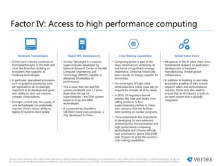 Source: Vertex Ventures China | How China is Becoming a World Leader in Artificial Intelligence by China Briefing | This is Why China has the Edge in Artificial Intelligence by Lee Kai
Fu | China to Lead the World in Artificial Intelligence, Says Top Microsoft Executive by the SCMP | China’s Artificial-Intelligence Boom by The Atlantic | China Outlook 2016 by KPMG
• All aspects of the AI value chain, from
fundamental research to application
development to hardware
manufacturing, involve global
collaboration.
• In addition to building its own data
ecosystem, pipeline of data science
research talent and semiconductor
industry, China may also need to
ensure that its AI industry is built on
an open system that is globally
integrated.
• China’s tech industry continues to
find breakthroughs in this field with
cities like Shenzhen building an
ecosystem that supports AI
hardware technologies.
• In particular, specialized processors
such as graphics processing units
are expected to be increasingly
important to AI development given
their ability to carry out massive
complex computations.
• Stronger control over the supply of
core technologies can potentially
improve China’s future ability to
deploy AI systems more widely.
• Sunway TaihuLight is a massive
supercomputer developed by
National Research Center of Parallel
Computer Engineering and
Technology (NRCPC) capable of
delivering 93 petaflops of
performance.
• This is more than the next five
systems combined, and 5.2 times
faster than the top US
supercomputer - the Titan system
based on Cray and AMD
technologies.
• It is powered by ShenWei’s
SW26010 many-core processor, a
chip developed in China.
• Computing power is part of the
basic infrastructure underlying AI
and hence of significant strategic
importance. China has historically
been heavily on foreign supplies for
microchips.
• For some types of high-value
semiconductors, China must rely on
imports for virtually all of its needs.
• In 2015, US regulators barred
vendors like Intel and Nvidia from
selling products to four
supercomputing centers in China
over concerns that the facilities
were working on nuclear programs.
• China understands the importance
of developing its own advanced
semiconductor, microprocessor and
high-performance computing
technologies and Chinese officials
have promised to spend USD 150B
over 10 years to grow the country’s
chip-making capabilities.
Global Value ChainChip-Making CapabilitiesRapid HPC DevelopmentHardware Technologies
Factor IV: Access to high performance computing
 