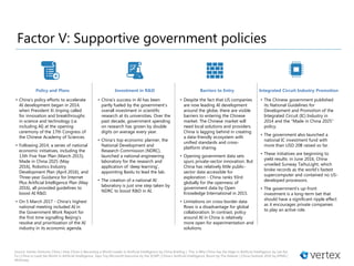 Source: Vertex Ventures China | How China is Becoming a World Leader in Artificial Intelligence by China Briefing | This is Why China has the Edge in Artificial Intelligence by Lee Kai
Fu | China to Lead the World in Artificial Intelligence, Says Top Microsoft Executive by the SCMP | China’s Artificial-Intelligence Boom by The Atlantic | China Outlook 2016 by KPMG |
McKinsey
Factor V: Supportive government policies
• The Chinese government published
its National Guidelines for
Development and Promotion of the
Integrated Circuit (IC) Industry in
2014 and the “Made in China 2025”
policy.
• The government also launched a
national IC investment fund with
more than USD 20B raised so far.
• These initiatives are beginning to
yield results: in June 2016, China
unveiled Sunway TaihuLight, which
broke records as the world’s fastest
supercomputer and contained no US-
developed processors.
• The government’s up-front
investment is a long-term bet that
should have a significant ripple effect
as it encourages private companies
to play an active role.
• China’s policy efforts to accelerate
AI development began in 2014,
when President Xi Jinping called
for innovation and breakthroughs
in science and technology (i.e.
including AI) at the opening
ceremony of the 17th Congress of
the Chinese Academy of Sciences.
• Following 2014, a series of national
economic initiatives, including the
13th Five Year Plan (March 2015),
Made in China 2025 (May
2016), Robotics Industry
Development Plan (April 2016), and
Three-year Guidance for Internet
Plus Artificial Intelligence Plan (May
2016), all provided guidelines to
boost AI R&D.
• On 5 March 2017 - China’s highest
national meeting included AI in
the Government Work Report for
the first time signalling Beijing’s
resolve and prioritization of the AI
industry in its economic agenda.
• China’s success in AI has been
partly fueled by the government’s
overall investment in scientific
research at its universities. Over the
past decade, government spending
on research has grown by double
digits on average every year.
• China’s top economic planner, the
National Development and
Research Commission (NDRC),
launched a national engineering
laboratory for the research and
application of ‘deep learning’,
appointing Baidu to lead the lab.
• The creation of a national AI
laboratory is just one step taken by
NDRC to boost R&D in AI.
• Despite the fact that US companies
are now leading AI development
around the globe, there are visible
barriers to entering the Chinese
market. The Chinese market will
need local solutions and providers.
China is lagging behind in creating
a data-friendly ecosystem with
unified standards and cross-
platform sharing.
• Opening government data sets
spurs private-sector innovation. But
China has relatively little public-
sector data accessible for
exploration - China ranks 93rd
globally for the openness of
government data by Open
Knowledge International in 2015.
• Limitations on cross-border data
flows is a disadvantage for global
collaboration. In contrast, policy
around AI in China is relatively
more open for experimentation and
solutions.
Integrated Circuit Industry PromotionBarriers to EntryInvestment in R&DPolicy and Plans
 