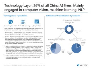 Technology Layer: 26% of all China AI firms. Mainly
engaged in computer vision, machine learning, NLP
Application layer
71...