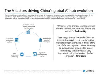 Source: Vertex Ventures China | This is why China has the Edge in Artificial Intelligence by Lee Kai Fu | Baidu Embraces A...