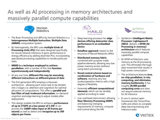 Source: Horizon Robotics | Hailo | Gyrfalcon Technology
As well as AI processing in memory architectures and
massively parallel compute capabilities
• Deep learning processor for edge
devices offering datacenter class
performance in an embedded
device
• Dataflow approach, based on the
structure of Neural Networks (NNs)
• Distributed memory fabric,
combined with purpose-made
pipeline elements, allowing very low
power memory access (without
using batch processing)
• Novel control scheme based on
combination of hardware and
software, reaching very low
Joules/operation metrics with a high
degree of flexibility
• Extremely efficient computational
elements, which can be variably
applied according to need
• Low overhead interconnect, allowing
Near Memory Processing (NMP)
and balancing changing
requirements of memory, compute
and control along the NN
• Gyrfalcon’s Intelligent Matrix
Processor: Lightspeeur®
2801S delivers a APiM (AI
Processing in memory)
architecture which features
massively parallel compute
capabilities
• Its APiM architecture, uses
memory as the AI processing
unit. This eliminates the huge
data movement that results in
high power consumption
• The architecture features true,
on-chip parallelism, in situ
computing, and eliminates
memory bottlenecks. It has
roughly 28,000 parallel
computing cores and does
not require external memory
for AI inference
• It runs in various open
frameworks like TensorFlow,
Caffe and others to complete
deep learning training and
inference tasks
• The Brain Processing Unit (BPU) by Horizon Robotics is a
heterogeneous Multiple Instruction, Multiple Data
(MIMD) computation system
• By heterogeneity, the BPU uses multiple kinds of
Processing Units (PU) that were designed specifically
for neural network inference. It gains performance or
energy efficiency by adding dissimilar PUs, incorporating
specialized processing capabilities to handle particular
tasks
• MIMD is a technique employed to achieve
parallelism, with a number of PUs that function
asynchronously and independently
• At any one time, different PUs may be executing
different instructions on different pieces of data
• The first generation BPU employs a Gaussian
architecture - allowing each vision task to be divided
into 2 stages (i.e. attention and cognition) for optimal
allocation of computations. This offers a parallel and
fast filter of task-irrelevant information, on-demand
cognition and edge learning to adjust models after
deployment
• This design enables the BPU to achieve a performance
of up to 1TOPS at a low-power of 1.5W. It can
process the 1080P video input at 30 frames per
second, as well as detect and recognize up to 200
objects per frame
 
