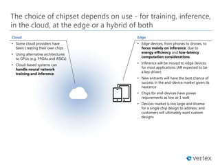 The choice of chipset depends on use - for training, inference,
in the cloud, at the edge or a hybrid of both
Cloud
• Some cloud providers have
been creating their own chips
• Using alternative architectures
to GPUs (e.g. FPGAs and ASICs)
• Cloud-based systems can
handle neural network
training and inference
Edge
• Edge devices, from phones to drones, to
focus mainly on inference, due to
energy efficiency and low-latency
computation considerations
• Inference will be moved to edge devices
for most applications (AR expected to be
a key driver)
• New entrants will have the best chance of
success in the end-device market given its
nascence
• Chips for end-devices have power
requirements as low as 1 watt
• Devices market is too large and diverse
for a single chip design to address, and
customers will ultimately want custom
designs
 