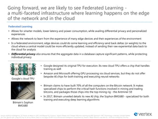 Source: Artificial Intelligence: 10 Trends to Watch in 2017 and Beyond by Tractica | Expect Deeper and Cheaper Machine Learning by IEEE Spectrum | MIT Technology in Review | Google Rattles
the Tech World with a New AI Chip for All by Wired | Back to the Edge: AI Will Force Distributed Intelligence Everywhere by Azeem | When Moore’s Law Met AI – Artificial Intelligence and the
Going forward, we are likely to see Federated Learning -
a multi-faceted infrastructure where learning happens on the edge
of the network and in the cloud
Federated Learning
• Allows for smarter models, lower latency and power consumption, while availing differential privacy and personalized
experiences
• Allows the network to learn from the experience of many edge devices and their experiences of the environment
• In a federated environment, edge devices could do some learning and efficiency send back deltas (or weights) to the
cloud where a central model could be more efficiently updated, instead of sending their raw experiential data back to
the cloud for analysis
• Differential privacy also ensures that the aggregate data in a database capture significant patterns, while protecting
individual privacy
• Google designed its original TPU for execution. Its new cloud TPU offers a chip that handles
training as well
• Amazon and Microsoft offering GPU processing via cloud services, but they do not offer
bespoke AI chips for both training and executing neural networks
• Bitmain claims to have built 70% of all the computers on the Bitcoin network. It makes
specialized chips to perform the critical hash functions involved in mining and trading
bitcoins, and packages those chips into the top mining rig - the Antminer S9
• In 2017, Bitmain unveiled details its new AI chip, the Sophon BM1680 - specialized for both
training and executing deep learning algorithms
Google’s cloud TPU
Bitmain’s Sophon
BM1680
 