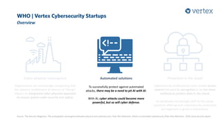WHO | Vertex Cybersecurity Startups
Overview
Source: The Security Magazine, The unstoppable convergence between physical and cybersecurity | Palo Alto Networks, What is automated cybersecurity |Palo Alto Networks, 2018 cloud security report
Cyber-physical convergence
Organisations are increasingly recognizing that
the network enablement of devices or “things”
require an integrated cyber-physical approach
to ensure system-wide security and safety.
Automated solutions
To successfully protect against automated
attacks, there may be a need to pit AI with AI.
With AI, cyber attacks could become more
powerful, but so will cyber defense.
Protection in the cloud
Cybersecurity professionals have ranked access
control followed by encryption to be the main
methods to protect data in the cloud.
As workloads increasingly shift to the cloud,
solutions offering such cybersecurity protection
are expected to grow in importance.
 