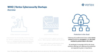 WHO | Vertex Cybersecurity Startups
Overview
Source: The Security Magazine, The unstoppable convergence between physical and cybersecurity | Palo Alto Networks, What is automated cybersecurity |Palo Alto Networks, 2018 cloud security report
Cyber-physical convergence
Organisations are increasingly recognizing that
the network enablement of devices or “things”
require an integrated cyber-physical approach
to ensure system-wide security and safety.
Automated solutions
To successfully protect against automated
attacks, there may be a need to pit AI with AI.
With AI, cyber attacks could become more
powerful, but so will cyber defense.
Protection in the cloud
Cybersecurity professionals have ranked access
control followed by encryption to be the main
methods to protect data in the cloud.
As workloads increasingly shift to the cloud,
solutions offering such cybersecurity protection
are expected to grow in importance.
 