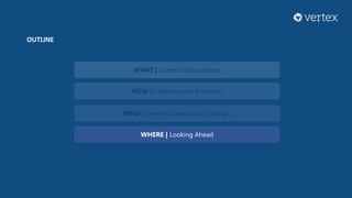 OUTLINE
WHAT | Current Observations
HOW | Cybersecurity Evolution
WHO | Vertex Cybersecurity Startups
WHERE | Looking Ahead
 