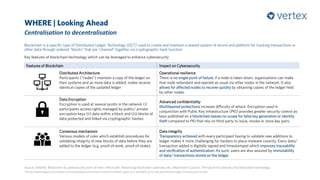 WHERE | Looking Ahead
Centralisation to decentralisation
Source: Deloitte, Blockchain & cybersecurity point of view | Microsoft, Advancing blockchain cybersecurity | Blockchain Council, The future of cybersecurity blockchain technology
1Family of technologies that employs a shared database architecture to maintain multiple copies of an auditable, up-to-date decentralized ledger of transactions or data
Blockchain is a specific type of Distributed Ledger Technology (DLT)1 used to create and maintain a shared system of record and platform for tracking transactions or
other data through ordered “blocks” that are “chained” together via cryptographic hash function.
Key features of blockchain technology which can be leveraged to enhance cybersecurity
Features of Blockchain Impact on Cybersecurity
Distributed Architecture
Participants (“nodes”) maintain a copy of the ledger on
their systems and as more data is added, nodes receive
identical copies of the updated ledger
Operational resilience
There is no single point of failure; if a node is taken down, organisations can make
that node redundant and operate as usual via other nodes in the network. It also
allows for affected nodes to recover quickly by obtaining copies of the ledger held
by other nodes.
Data Encryption
Encryption is used at several points in the network (i)
participants access rights managed by public/ private
encryption keys (ii) data within a block and (iii) blocks of
data protected and linked via cryptographic hashes
Advanced confidentiality
Multilayered protections increase difficulty of attack. Encryption used in
conjunction with Public Key Infrastructure (PKI) provides greater security control as
keys published on a blockchain leaves no scope for false key generation or identity
theft compared to PKI that rely on third party to issue, revoke or store key pairs.
Consensus mechanism
Various models of rules which establish procedures for
validating integrity of new blocks of data before they are
added to the ledger (e.g. proof-of-work, proof-of-stake).
Data integrity
Transparency achieved with every participant having to validate new additions to
ledger makes it more challenging for hackers to place malware covertly. Every data/
transaction added is digitally signed and timestamped which improves traceability
and verification of authentication. As such, users are also assured by immutability
of data/ transactions stored on the ledger.
 