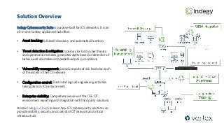 Solution Overview
Indegy Cybersecurity Suite is purpose-built for ICS networks. It is an
all-in-one turnkey appliance that offers:
• Asset tracking: full asset discovery and automated inventory
• Threat detection & mitigation: monitors for both cyber threats
and operational mistakes, generates alerts based on detection of
behavioural anomalies and predefined policy conditions
• Vulnerability management: periodic reports of risk levels for each
of the assets in the ICS network
• Configuration control: Tracks and logs all engineering activities
taking place in ICS environment
• Enterprise visibility: Comprehensive view of the IT & OT
environment reporting and integration with third party solutions
Access Indegy’s e-book to learn how ICS cybersecurity solution can
provide visibility, security and control of OT network and critical
infrastructure.
 