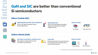 Third-Generation Semiconductor: The Next Wave? | PDF