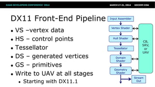 Graphics Hardware
DX11 Front-End Pipeline
● VS –vertex data
● HS – control points
● Tessellator
● DS – generated vertices
● GS – primitives
● Write to UAV at all stages
● Starting with DX11.1
Vector GPR’s
(256 2048-bit registers)
Vector ALU
(1 64-way single precision operation every 4 clocks)
Scalar ALU
(1 operation every 4 clocks)
Scalar GPR’s
(256 64-bit registers)
Vector/Scalar cross communication bus
Vector GPR’s
(256 2048-bit registers)
Vector ALU
(1 64-way single precision operation every 4 clocks)
Scalar ALU
(1 operation every 4 clocks)
Scalar GPR’s
(256 64-bit registers)
Vector/Scalar cross communication bus
Vector GPR’s
(256 2048-bit registers)
Vector ALU
(1 64-way single precision operation every 4 clocks)
Scalar ALU
(1 operation every 4 clocks)
Scalar GPR’s
(256 64-bit registers)
Vector/Scalar cross communication bus
.
.
.
Input Assembler
Hull Shader
Domain
Shader
Tessellator
Geometry
Shader
Stream
Out
CB,
SRV,
or
UAV
Vertex Shader
 