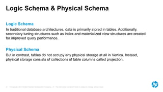Vertica | PPTX