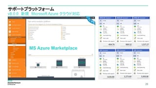 サポートプラットフォーム
v8.0.0 新規 Microsoft Azure クラウド対応
その他
– HPE Vertica on Microsoft Azure
26
MS Azure Marketplace
 