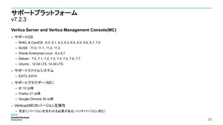 サポートプラットフォーム
v7.2.3
Vertica Server and Vertica Management Console(MC)
– サポートOS
– RHEL & CentOS : 6.0, 6.1, 6.2, 6.3, 6.4, 6.5, 6.6, 6.7, 7.0
– SUSE : 11.0, 11.1, 11.2, 11.3
– Oracle Enterprise Linux : 6.x 6.7
– Debian : 7.0, 7.1, 7.2, 7.3, 7.4, 7.5, 7.6, 7.7
– Ubuntu : 12.04 LTS, 14.04 LTS
– サポートファイルシステム
– EXT3, EXT4
– サポートブラウザー（MC）
– IE 10 以降
– Firefox 31 以降
– Google Chrome 38 以降
– VerticaとMCのバージョン互換性
– 完全にバージョンを合わせる必要がある（パッチバージョン含む）
28
 