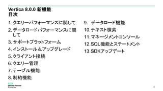 Vertica 8.0.0 新機能
目次
1.クエリーパフォーマンスに関して
2.データロードパフォーマンスに関
して
3.サポートプラットフォーム
4.インストール＆アップグレード
5.クライアント接続
6.クエリー管理
7.テーブル機能
8.制約機能
9. データロード機能
10.テキスト検索
11.マネージメントコンソール
12.SQL機能とステートメント
13.SDKアップデート
4
 