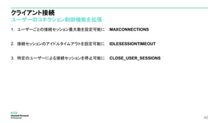 クライアント接続
ユーザーのコネクション制御機能を拡張
1. ユーザーごとの接続セッション最大数を設定可能に MAXCONNECTIONS
2. 接続セッションのアイドルタイムアウトを設定可能に IDLESESSIONTIMEOUT
3. 特定のユーザーによる接続セッションを停止可能に CLOSE_USER_SESSIONS
42
 