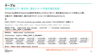 テーブル
制約違反エラー発生時、違反レコードの表示数を拡張
Primary Key制約やUnique Key制約を有効化したカラムに対して、制約違反となるレコードを挿入した際、
対象のキー情報の数が、最大30までエラーメッセージに表示されるようになった
例：
PKEY_TESTテーブル（col1 int primary key enabled, col2 varchar）への10,000件のキー重複ロード
dbadmin=> copy PKEY_TEST from ‘/home/dbadmin/PKEY_TEST.csv’ direct;
ERROR 6745: Duplicate key values: 'col1=18' -- violates constraint
'public.PKEY_TEST.C_PRIMARY'
DETAIL: Additional violations:
Constraint 'public.PKEY_TEST.C_PRIMARY':
duplicate key values: 'col1=19'; 'col1=24'; 'col1=25'; 'col1=28'; 'col1=30'; 'col1=31';
'col1=32'; 'col1=34'; 'col1=36'; 'col1=40'; 'col1=42'; 'col1=43'; 'col1=44'; 'col1=47';
'col1=5'; 'col1=51'; 'col1=53'; 'col1=54'; 'col1=57'; 'col1=58'; 'col1=59'; 'col1=60';
'col1=63'; 'col1=69'; 'col1=71'; 'col1=81'; 'col1=82'; 'col1=88'; 'col1=89';
Note: there were additional errors
57
追加で表示されるようになったメッセージ
 