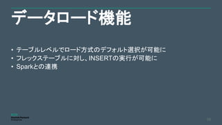 データロード機能
58
• テーブルレベルでロード方式のデフォルト選択が可能に
• フレックステーブルに対し、INSERTの実行が可能に
• Sparkとの連携
 